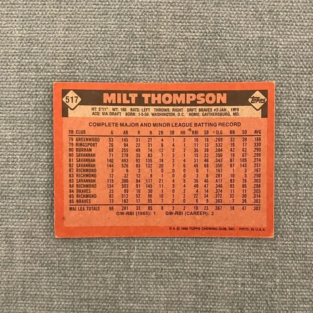 1986 Topps Atlanta Braves Baseball Card